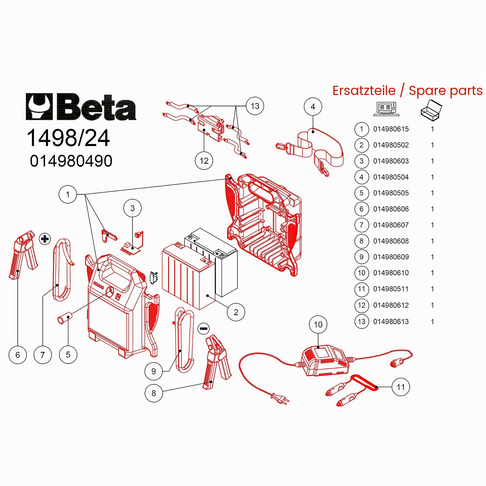 beta-1498-24-starter-12-24v-tragbar-4200a-blei image 5