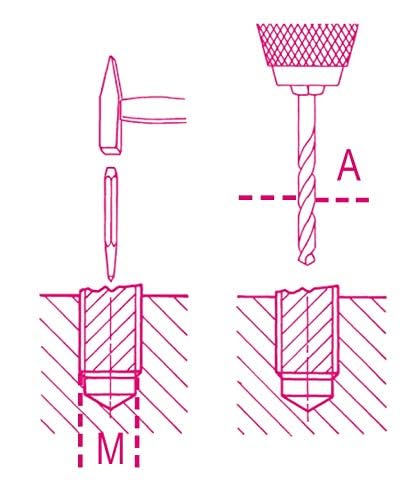beta-1431-c5-schraubenausdreher-set-3-9-mm-abzieher image 3