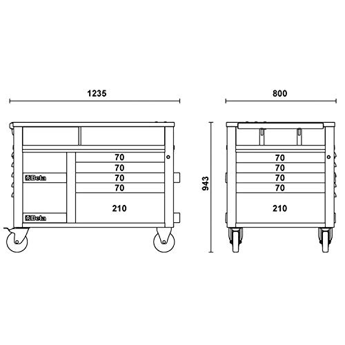 beta-c28-o-supertank-werkzeugwagen-10-schubladen image 8