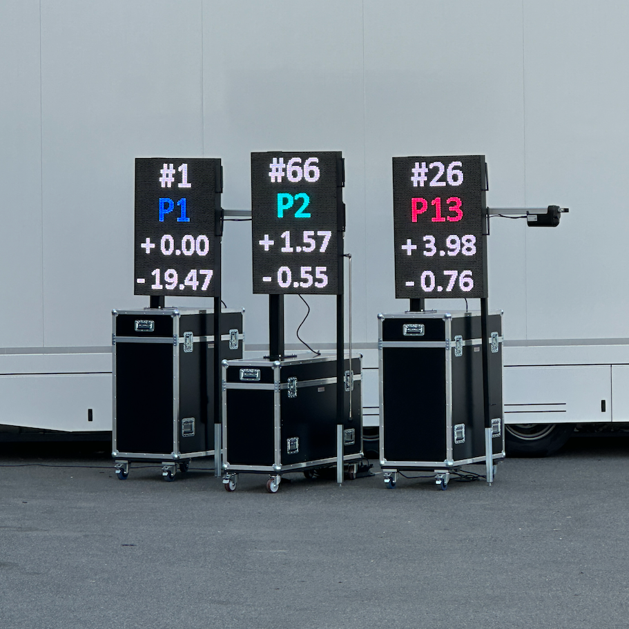 caseliner-pit-board-cl-15-led-boxentafel-ip65 image 6
