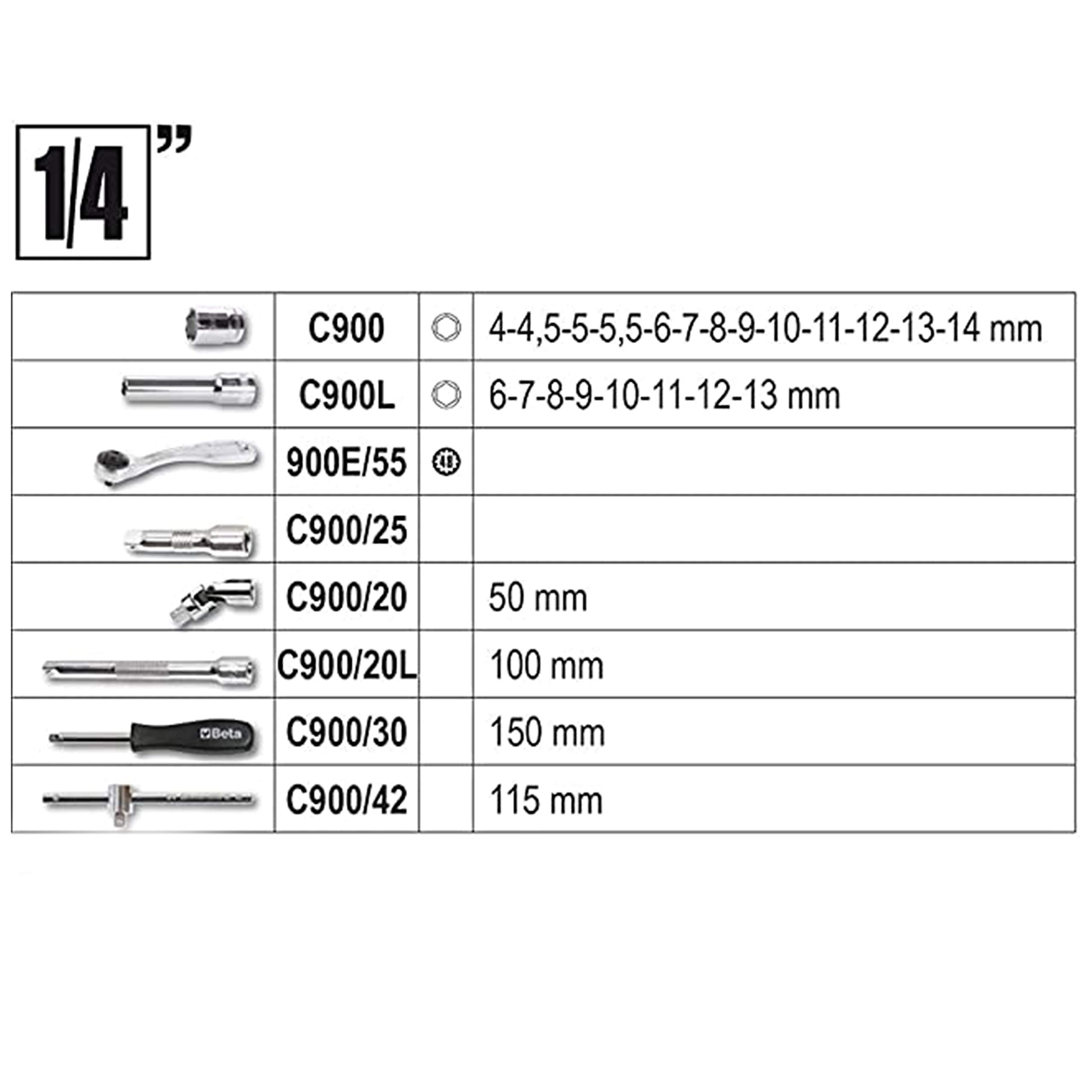 beta-903e-c98-steckschl-sselsatz-98-teilig-nachfolger image 4