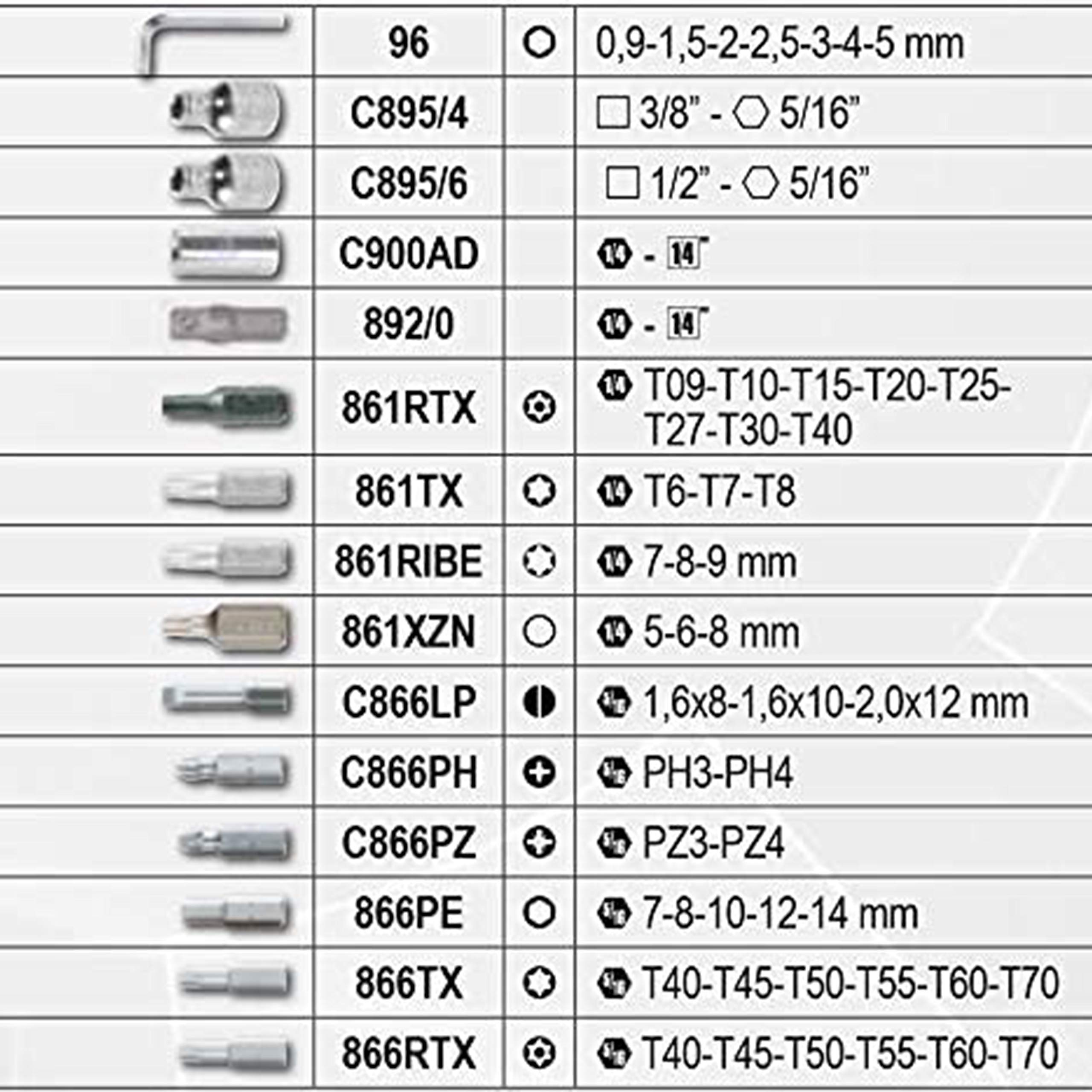 beta-903e-c170-steckschl-sselsatz-170-teilig-kunststoffkasten image 3