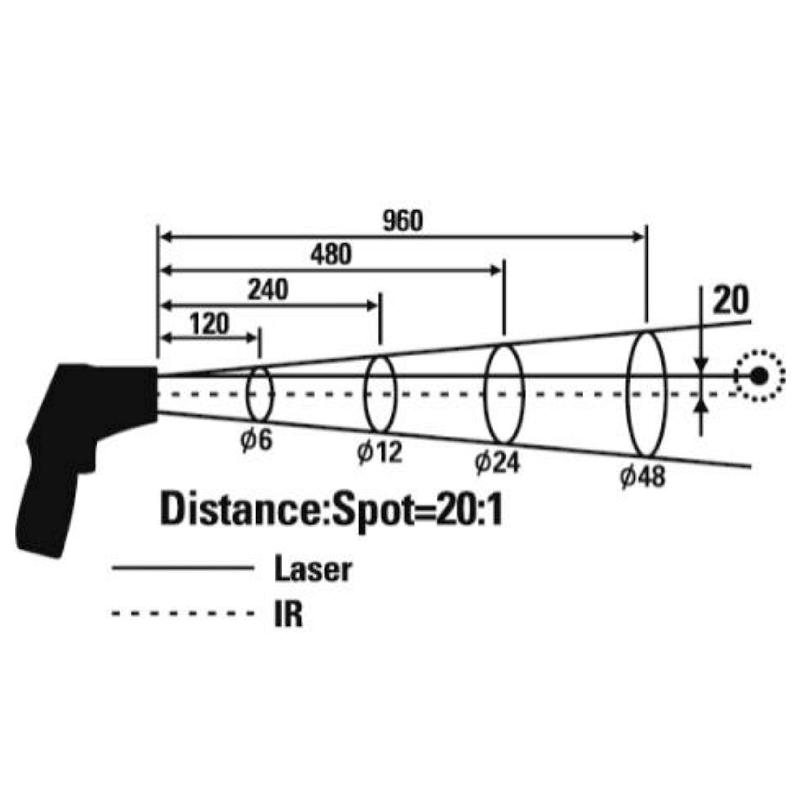 beta-1760-ir1000-infrarot-thermometer-50-bis-1000-c-laser image 6