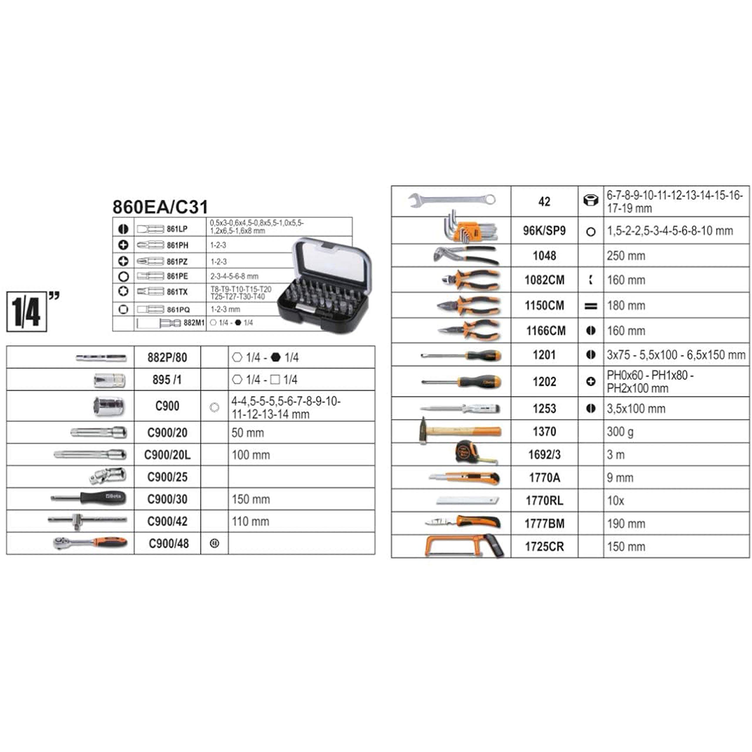 beta-easy-2054e-i-100-werkzeugkoffer-100-teilig-schwarz-vorg-nger image 6