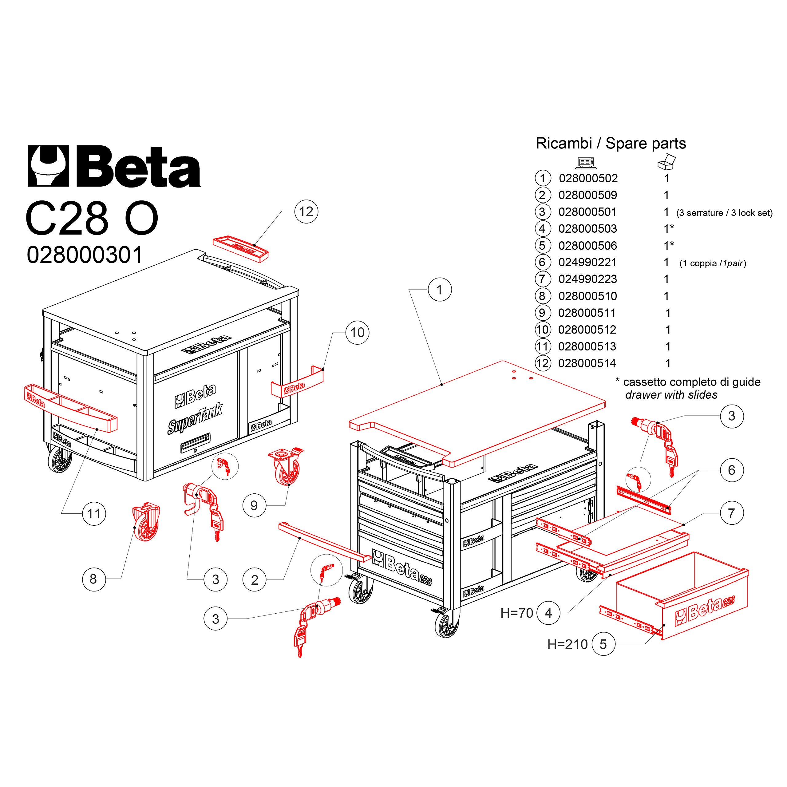 beta-c28-o-supertank-werkzeugwagen-10-schubladen image 6