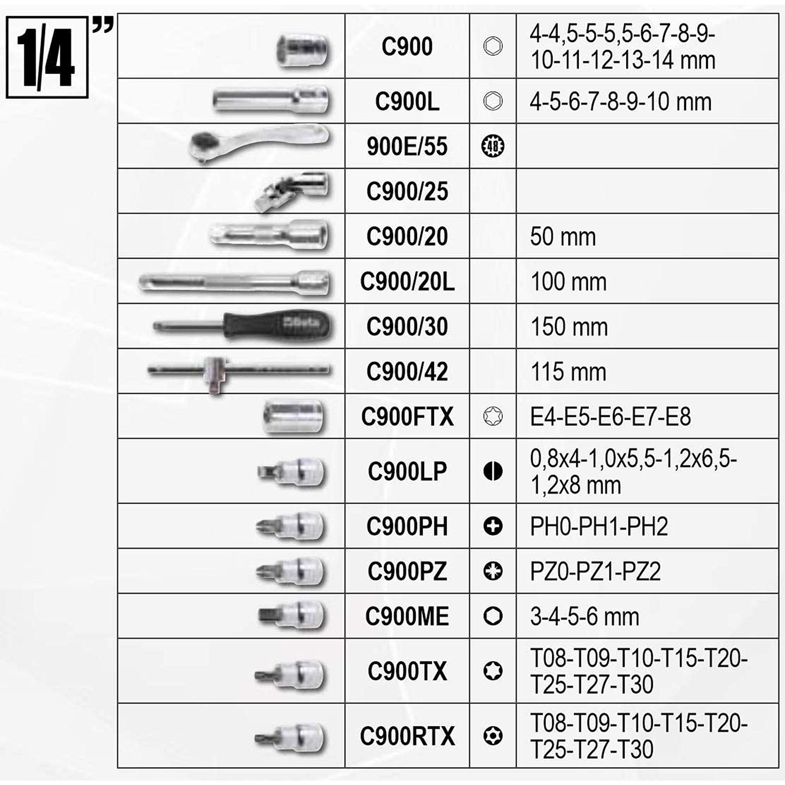 beta-903e-c170-steckschl-sselsatz-170-teilig-kunststoffkasten image 4