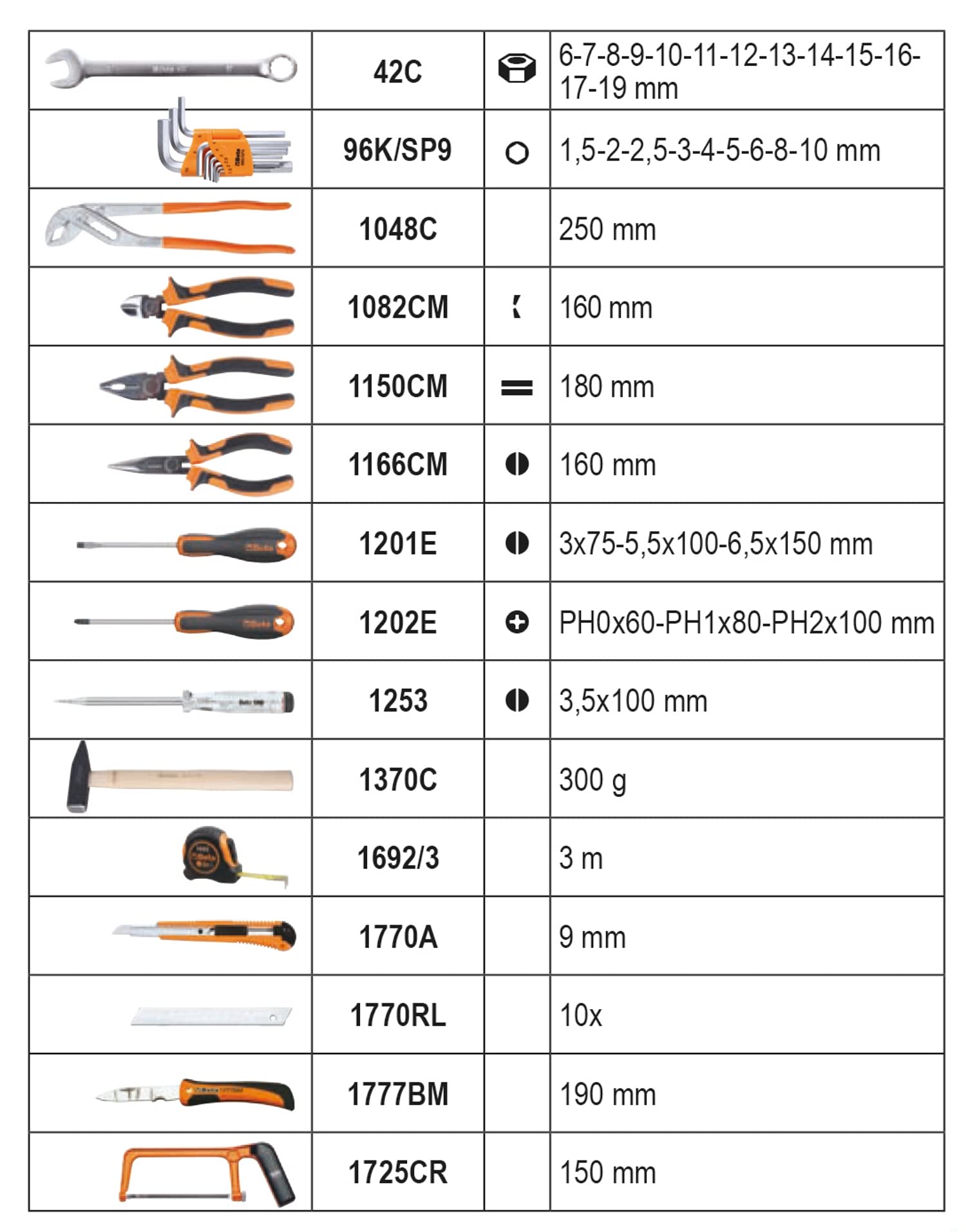 beta-easy-2054e-i-100-werkzeugkoffer-100-teilig-schwarz-vorg-nger image 2
